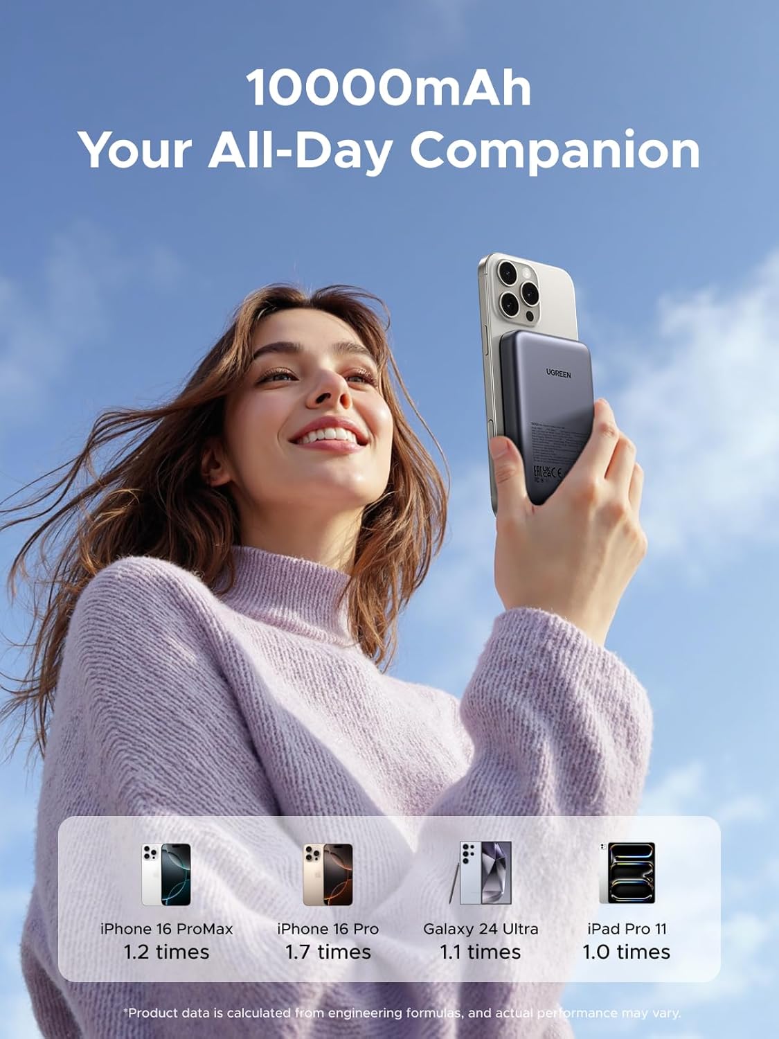 Nexode Magnetic Wireless Power Bank Fast Charging, 10000Mah Magsafe-Compatible Portable Charger PD 20W USB-C Battery Pack Compatible with Iphone 16/15/14/13/12 Plus/Pro/Pro Max/Mini