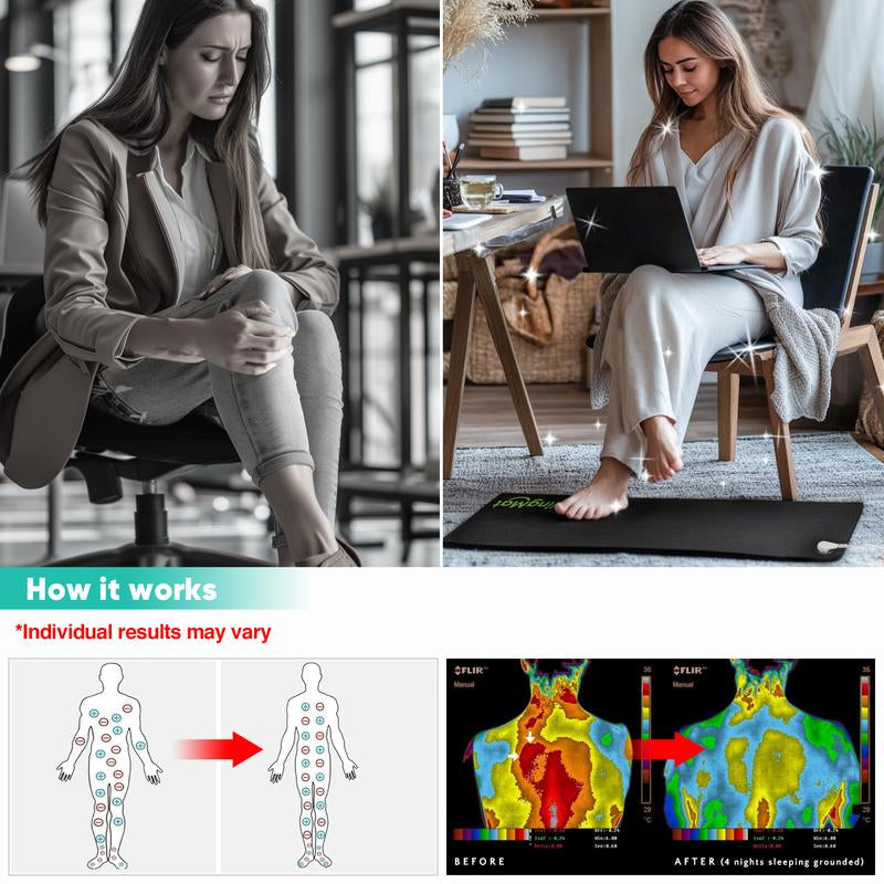 Groundbam Grounding Mat for Sleep,Earthing Mat,Black Non Slip PU Leather Grounding Mattress with Grounding Cord,Grounding Pad for Home Office