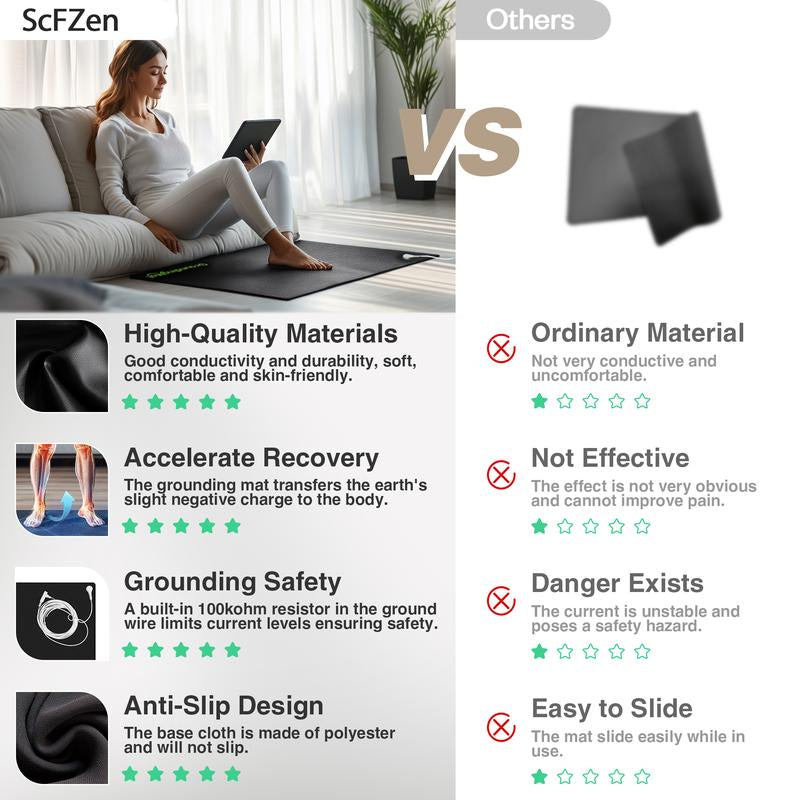 Groundbam Grounding Mat for Sleep,Earthing Mat,Black Non Slip PU Leather Grounding Mattress with Grounding Cord,Grounding Pad for Home Office