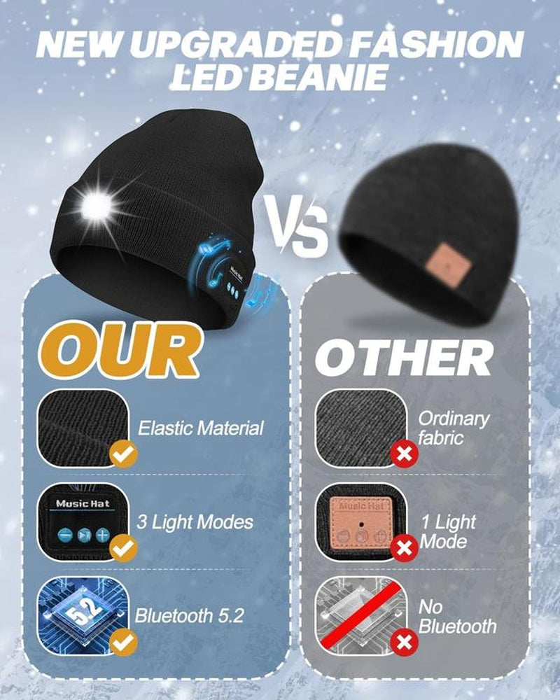 Bluetooth Beanie with Light, Unisex USB Rechargeable 4 LED Fashlight Hat with Cordless Headphones, Unique Christmas Birthday Gifts for Men Husband Teen Warm Beany Knit Balaclava Outdoor Activities Skull Cap Cycling Spider Web Sport Lightweight Sweat